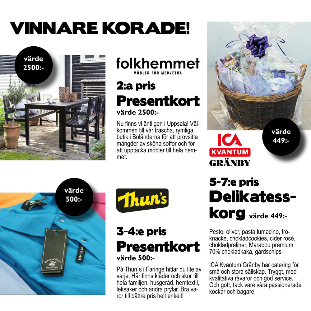 Vinnare korade